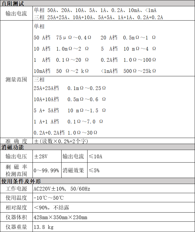 LX3350X技術參數(shù).jpg